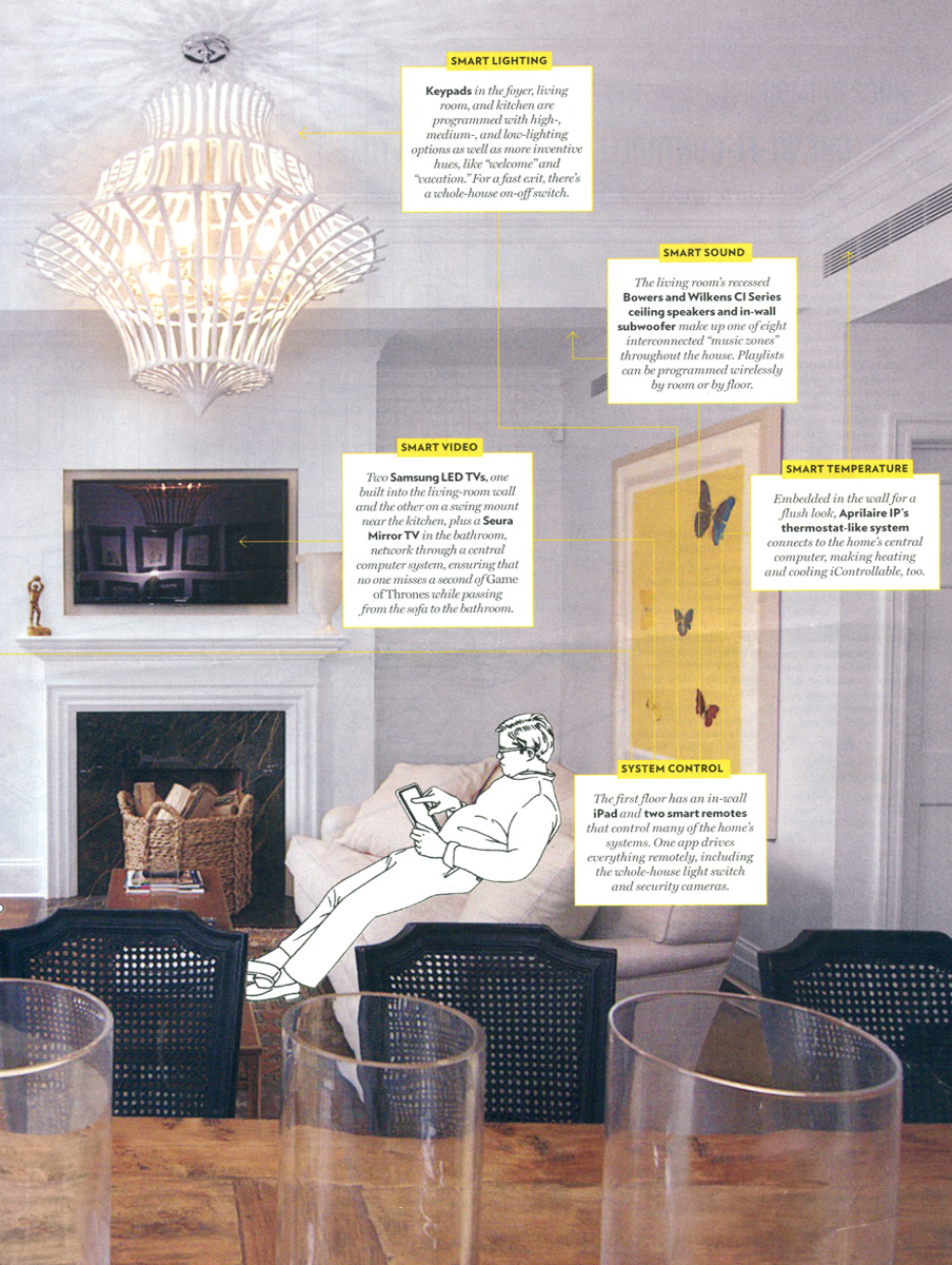 New York Magazine - The Smarter Apartment New York Magazine - The Smarter Apartment