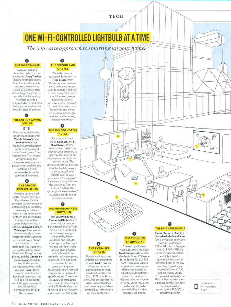 New York Magazine - The Smarter Apartment New York Magazine - The Smarter Apartment